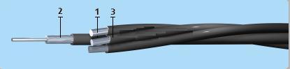 СИП-2 -0,6/1  3х25+1х54,6 кабель