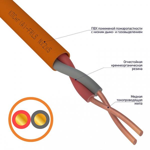 КПСнг(А)-FRLS 1x2x1 кабель REXANT 01-4904