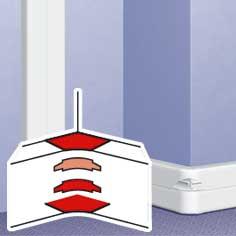 Legrand  DLP  Белый  Угол внутренний для кабельных каналов 65мм 3секц. 010658