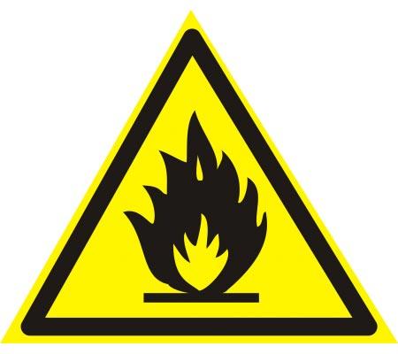 Знак TDM "Пожароопасно" 150х150мм " (лист - 2штуки)