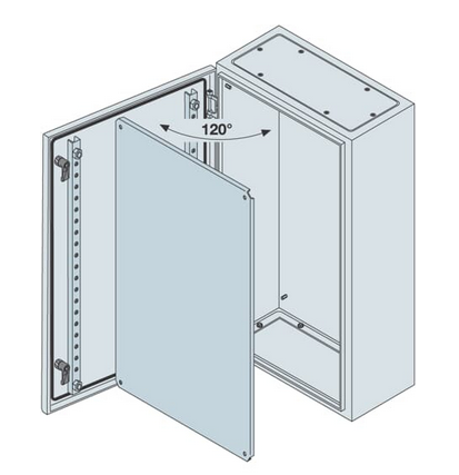 Щит  800х800х300  IP65  SR2 с монтажной платой TUR  ABB SRN8830K